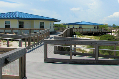 Rish Park Facilities