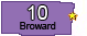 Area 10